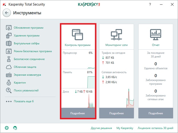 Панель функций Kaspersky Total Security